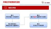 畅捷通财税微课堂 购买方如何申请红字发票申请单知识名师课堂爱奇艺