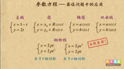 高考锦囊高中数学选修44 参数方程在最值中的应用知识名师课堂爱奇艺