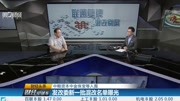 发改委新一批混改名单曝光财经高清正版视频在线观看–爱奇艺