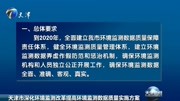 天津市深化环境监测改革提高环境监测数据质量资讯高清正版视频在线观看–爱奇艺