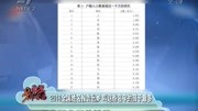 2018全国姓名报告出炉 叫这些名字的孩子最多资讯搜索最新资讯爱奇艺