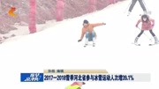  20172018雪季河北省参与冰雪运动人次增39.1%资讯高清正版视频在线观看–爱奇艺