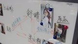 《完美关系》江远鹏事件关系复杂？舒晴成为破案关键