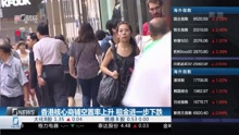 香港核心商铺空置率上升 租金进一步下跌