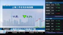 上海房价环比21个月后首次下跌
