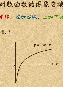 高考錦囊高中數學必修1 :學霸筆記:對數函數的圖象變換