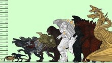 恐龙救援队  恐龙家族的体型身高介绍