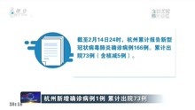 杭州新增确诊病例1例 累计出院73例