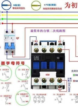 [图]零基础电工知识