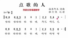 视唱学简谱1_视唱简谱(2)