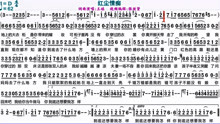 歌曲一曲红尘简谱_一曲红尘简谱歌谱(4)