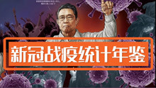 [图]新冠疫情一周年，全球八千万人被感染，一分钟回顾2020年新冠疫情