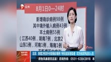 北京:新增2例京外关联确诊病例 1例无症状感染者 均为张家界返京人员